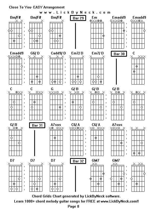 Chord Grids Chart of chord melody fingerstyle guitar song-Close To You- EASY Arrangement,generated by LickByNeck software.